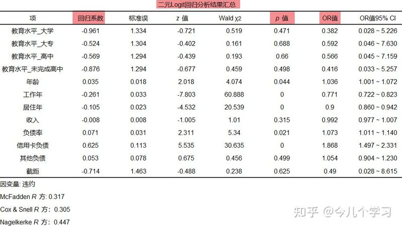 深圳阁楼货架安装公司：揭秘阁楼货架系统在现代仓储中的关键作用**