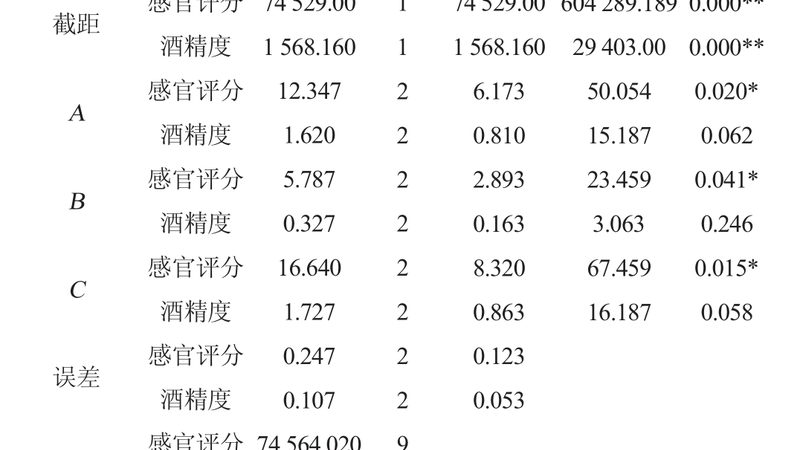 智能仓储设备：揭秘上海厂家排名背后的技术奥秘