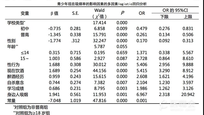 定制周转箱安装：流程解析与注意事项