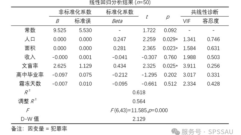 重型货架选购：关键参数与误区解析**