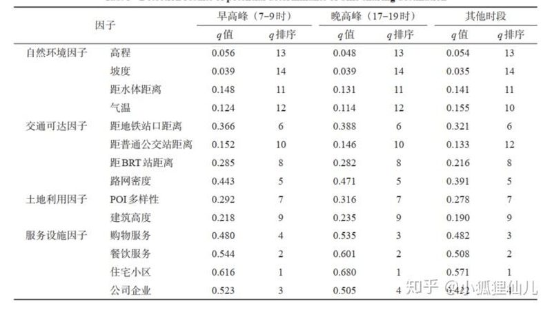 周转箱尺寸选择：如何科学计算，避免浪费**